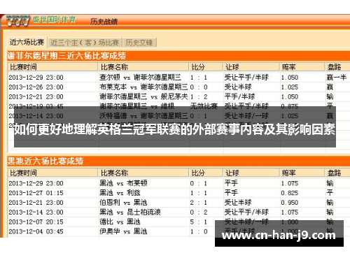 如何更好地理解英格兰冠军联赛的外部赛事内容及其影响因素