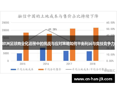 欧洲足球商业化进程中的挑战与应对策略如何平衡利润与竞技竞争力