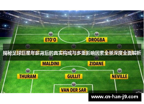 揭秘足球巨星年薪背后的真实构成与多重影响因素全景深度全面解析 揭秘足球巨星年薪背后的真实构成与多重影响因素全景深度全面解析