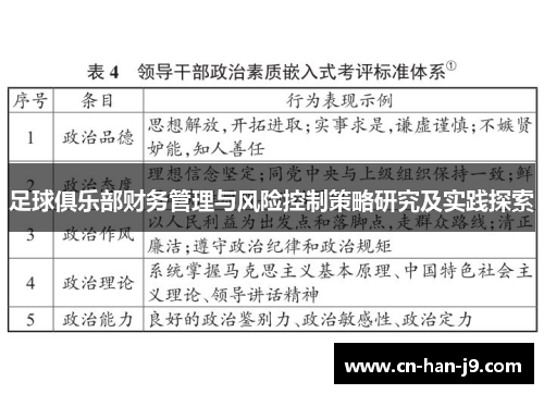 足球俱乐部财务管理与风险控制策略研究及实践探索