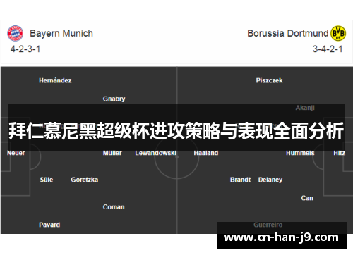 拜仁慕尼黑超级杯进攻策略与表现全面分析