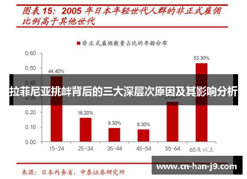 拉菲尼亚挑衅背后的三大深层次原因及其影响分析