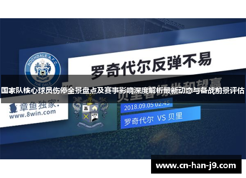 国家队核心球员伤停全景盘点及赛事影响深度解析最新动态与备战前景评估