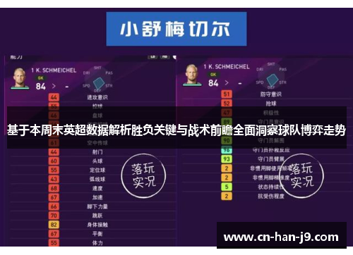 基于本周末英超数据解析胜负关键与战术前瞻全面洞察球队博弈走势 基于本周末英超数据解析胜负关键与战术前瞻全面洞察球队博弈走势