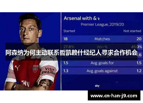 阿森纳为何主动联系哲凯赖什经纪人寻求合作机会